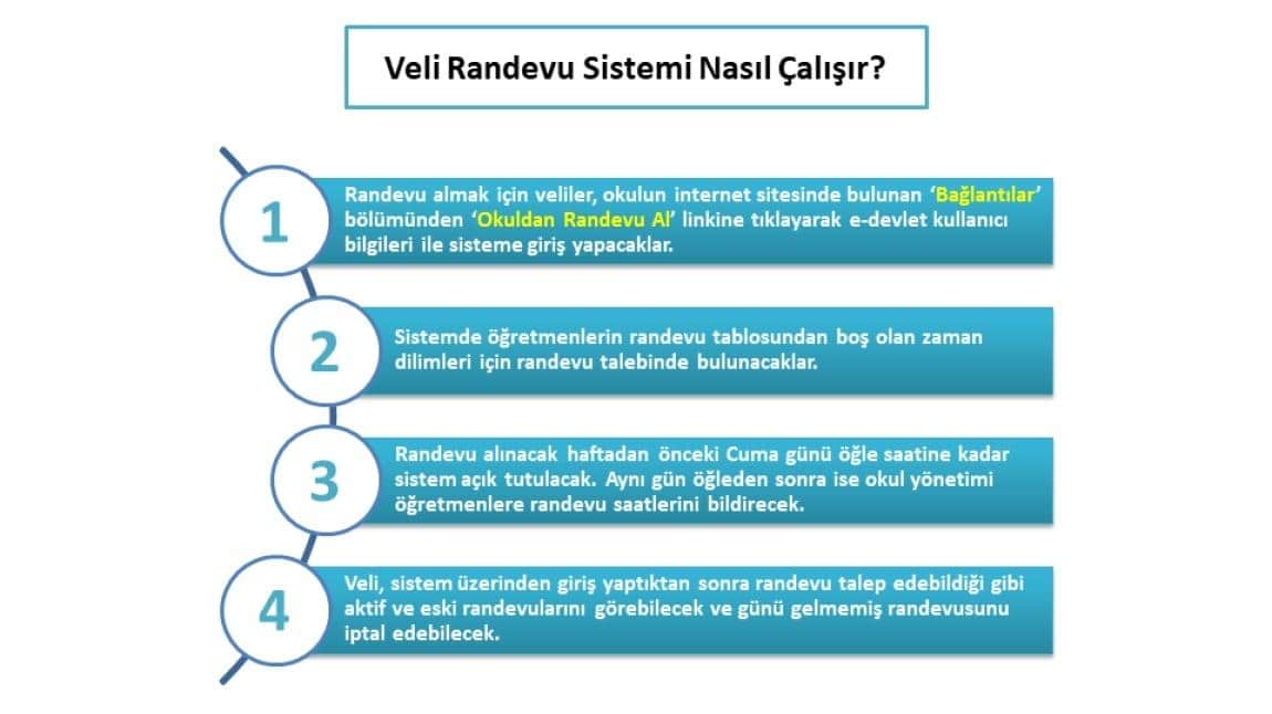 VELİ RANDEVU SİSTEMİ ile ÖĞRETMENLERİMİZE kolaylıkla ulaşabilirsiniz